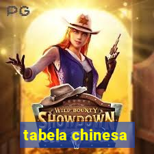 tabela chinesa